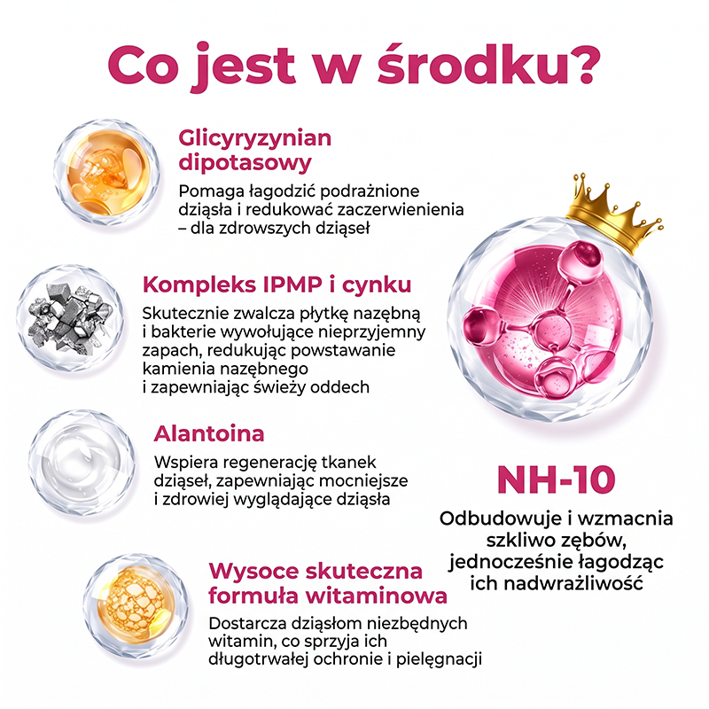 Rolimey® DenPerm – Naturalny żel wypełniający szkliwo do leczenia ubytków próchnicowych🌟