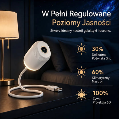 𝐏𝐫𝐨𝐣𝐞𝐤𝐭𝐨𝐫 ś𝐰𝐢𝐚𝐭ł𝐚 𝐧𝐨𝐜𝐧𝐞𝐠𝐨 𝐒𝐂𝐍𝐃𝐑®💧