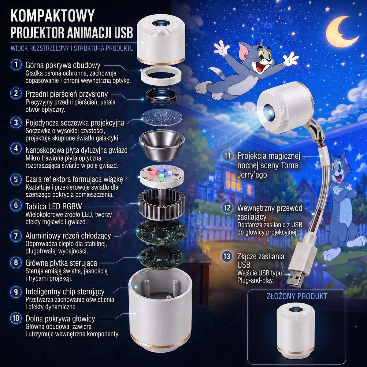 𝐏𝐫𝐨𝐣𝐞𝐤𝐭𝐨𝐫 ś𝐰𝐢𝐚𝐭ł𝐚 𝐧𝐨𝐜𝐧𝐞𝐠𝐨 𝐒𝐂𝐍𝐃𝐑®🔔