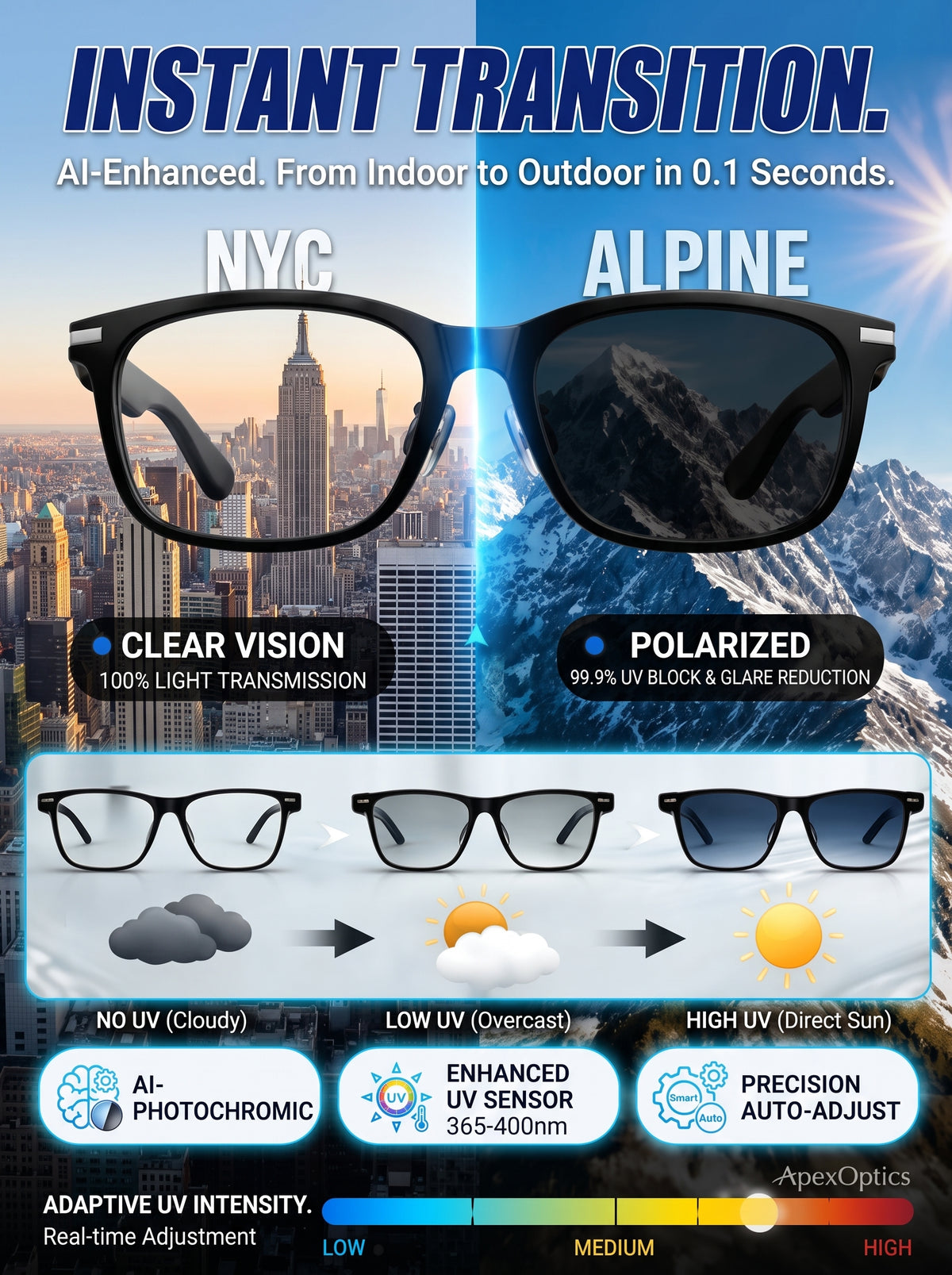 👓 Inteligentne okulary AI z kamerą 8 MP – tłumaczenie w czasie rzeczywistym na ponad 160 języków, Bluetooth i inteligentne funkcje AI 🏆