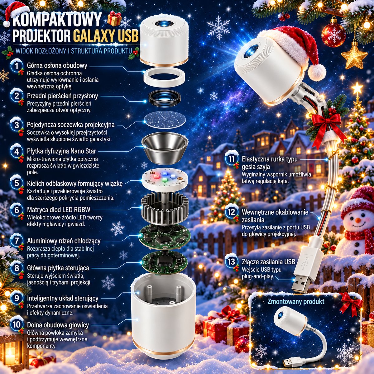 🎄 SCNDR® Projektor Świątecznego Światła Nocnego ✨🎅